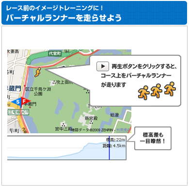 レース前のイメージトレーニングに！バーチャルランナーを走らせよう