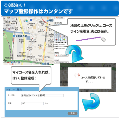 ご心配なく！マップ登録操作はカンタンです