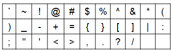 使用可能文字（記号）