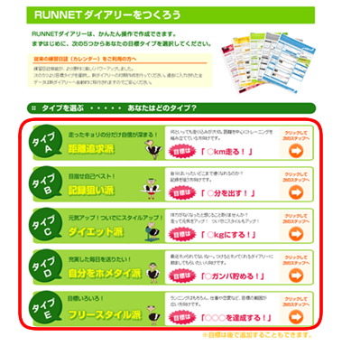 ダイアリーの新規作成