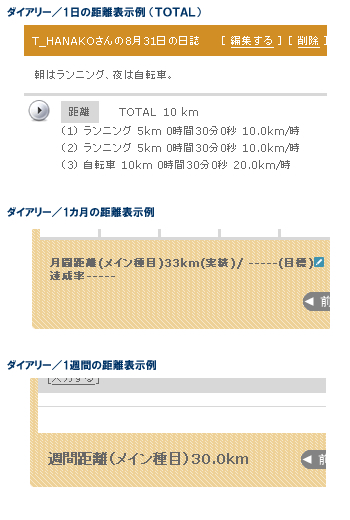 ダイアリーの距離表示について