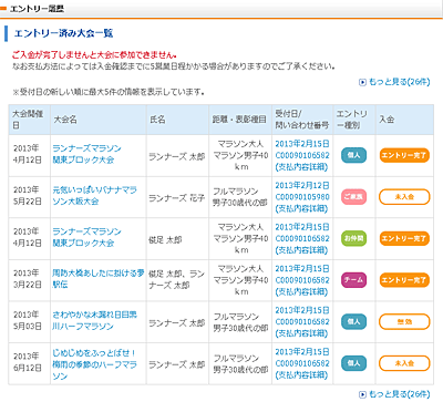 エントリー済み大会一覧