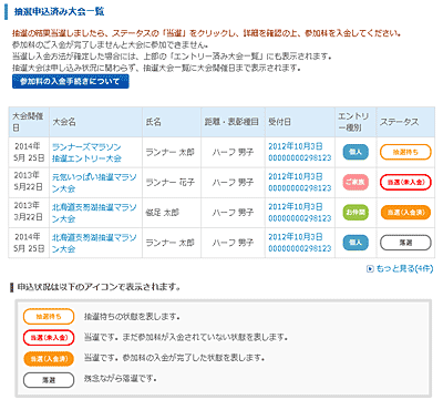 抽選申込済み大会一覧