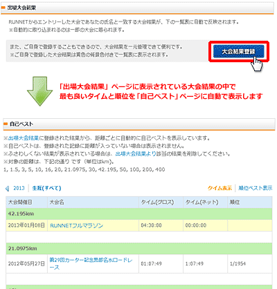 自己ベストの登録・変更・削除